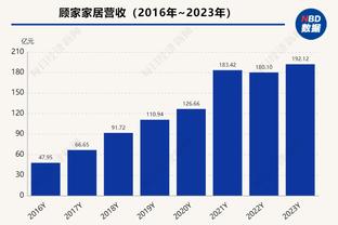 大帝回归！纳斯：恩比德今日复出且没有任何时间限制！